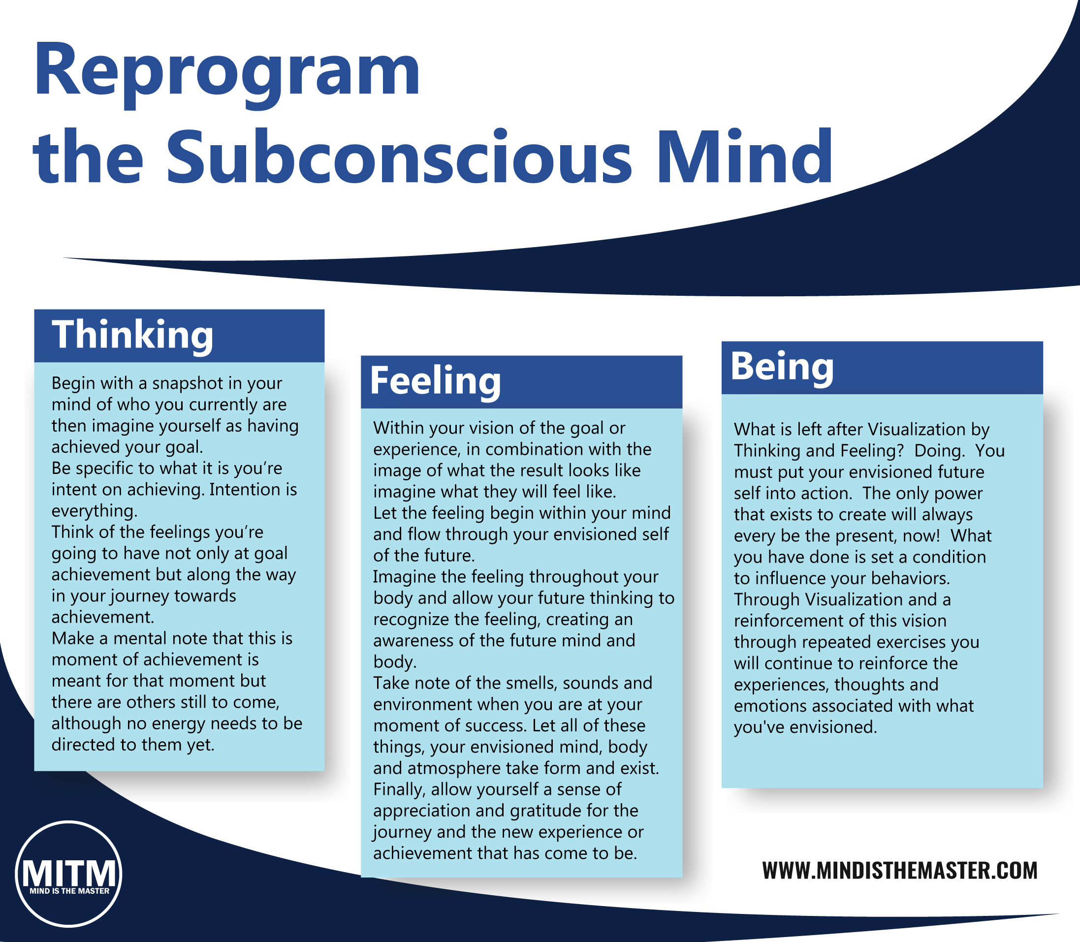 Reprogram the Subconscious Mind