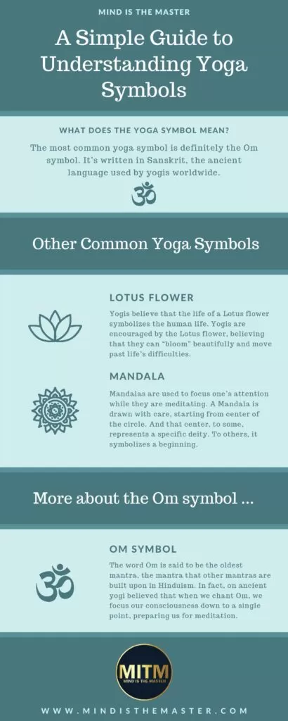 A Simple Guide To Understanding Yoga Symbols