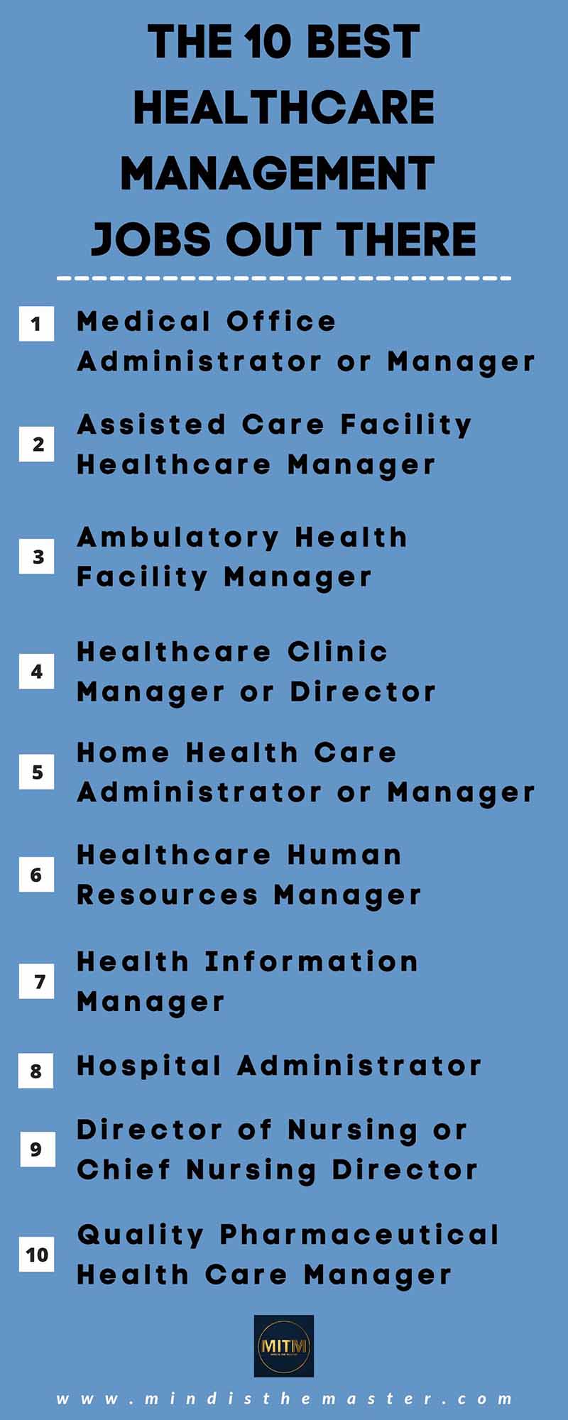 The 10 Best Healthcare Management Jobs Out There   Healthcare Management Jobs The 10 Best Healthcare Management Jobs Out There Infographic 