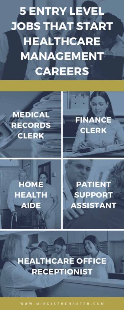 entry level jobs in healthcare management - infographic