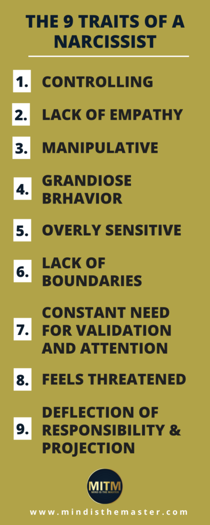 The 9 Traits Of A Narcissist   Traits Of A Narcissist Info 410x1024 