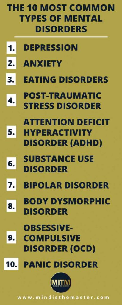 mental-health-jeopardy-jeopardy-template