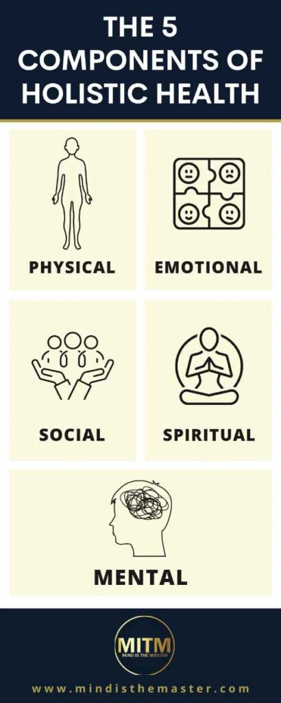 the-5-components-of-holistic-health