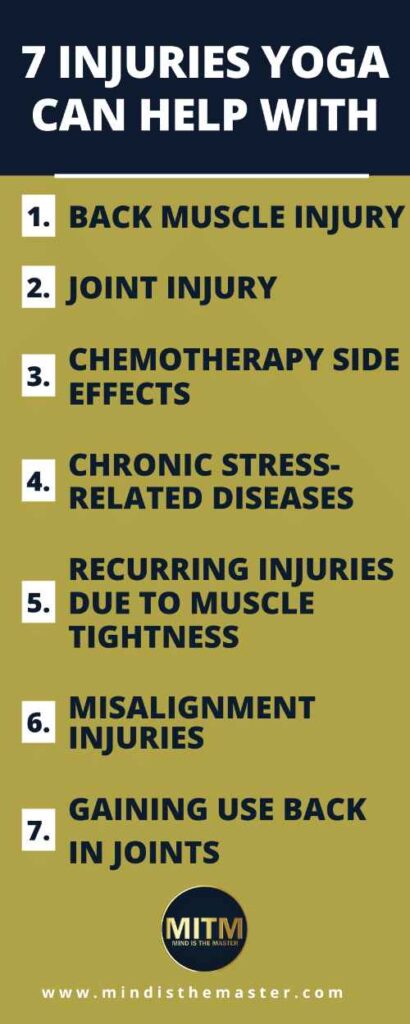 Injuries Yoga Can Help With - info