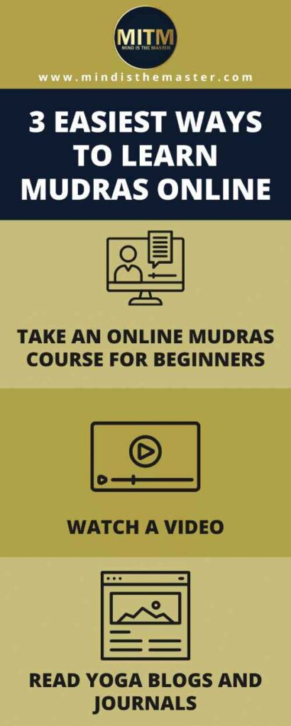 Learn Mudras Online - info
