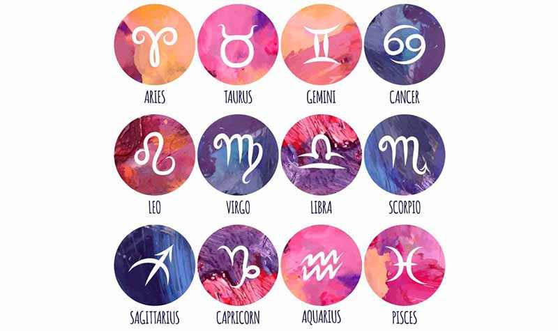 The 12 Signs of the Zodiac in Order