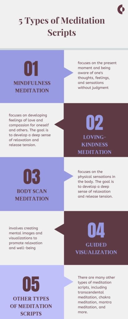 5 Types of Meditation Scripts - Mind is the Master