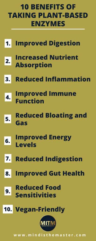 Benefits of Taking Plant Based Enzymes - info
